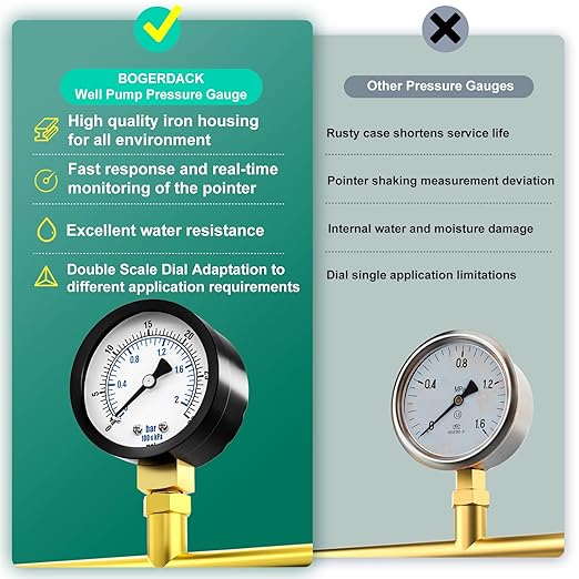 0-30PSI Well Pump Pressure Gauge 2" Dial Size, 1/8" NPT Lower Mount, 3-2-3% Accuracy, for Tube, Water Pump, Gas, Liquid, Pressure Test