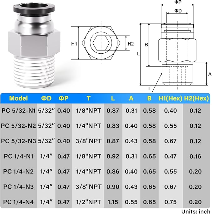 TAILONZ PNEUMATIC Male Straight 1/4 Inch Tube OD x 1/4 Inch NPT Thread Push to Connect Fittings PC-1/4-N2 (Pack of 20)