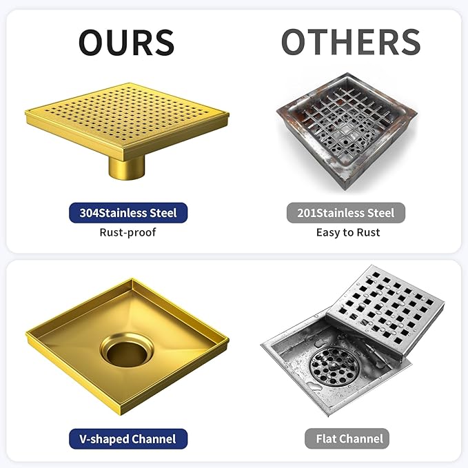 Square Shower Drain 8", 304 Stainless Steel Floor Drain with Grid Drain Cover & Hair Strainer, Shower Drain w/CUPC Certified, Brushed Gold
