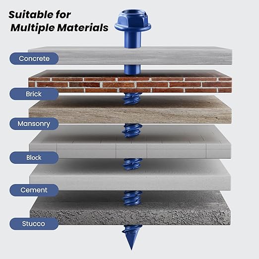 100Pcs 1/4 x 1-1/4 Inch Concrete Screws Anchor with Drill Bit, Blue Hex Head Masonry Brick Stucco Cement Block Screws, Diamond Point