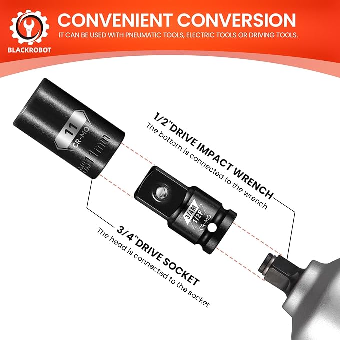 BLACKROBOT 2 Pieces 1/2” F To 3/4” M Impact Socket Adapter Set, SAE Drive Cr-Mo Steel Exceeds ANSI Standards, Square Drive Socket Reducer for Impact Driver Wrench