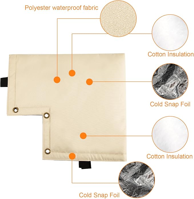 Insulated Backflow Preventer Pouch - Outdoor Pipe Insulation for Winter, Well Pump & Sprinkler Valve Protection