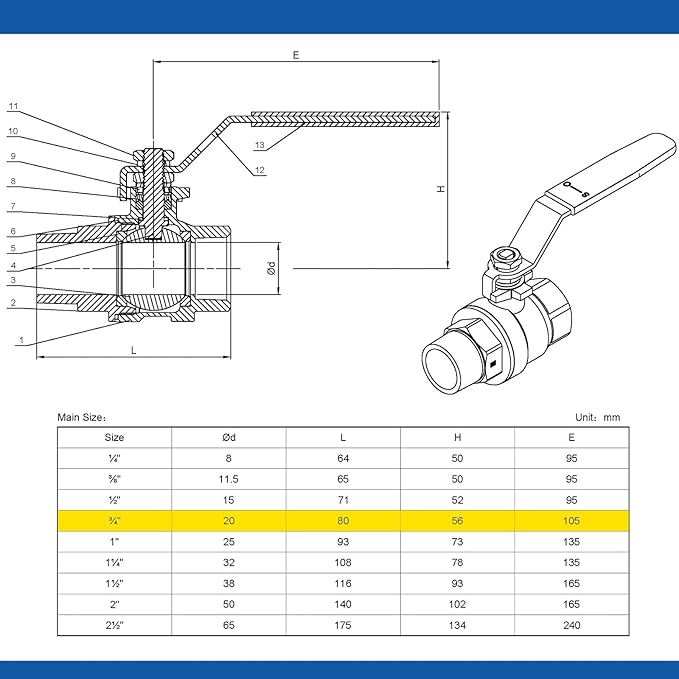 3/4" 316 Stainless Steel Ball Valve Female to Male, 2-Piece Full Port NPT Threaded, 1000 WOG, High Pressure Corrosion Resistant Shut Off Valve for Water/Oil/Gas, Industrial Plumbing Valve (2-Pack)