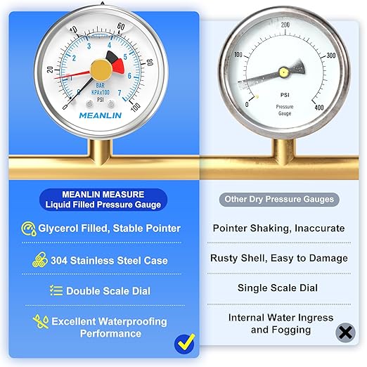 MEANLIN MEASURE 0~100Psi Stainless Steel 1/4" NPT 2.5" FACE DIAL with Reset Pointer Liquid Filled Pressure Gauge WOG Water Oil Air, Back Mount, with Brass Hex Bushing