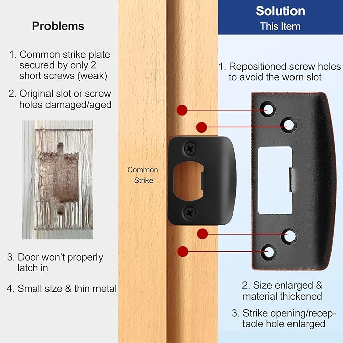 Oversized Door Strike Plate, Extra Large Striker Plate, Large Opening to Fix Door Latch Misalignment, Cover Worn Jamb Slot, Heavy Duty Version(Oil Rubbed Bronze, 1 Pack)