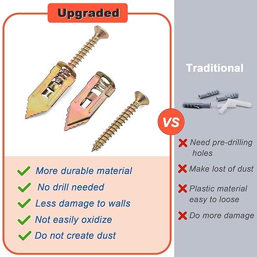 180 PCS Self Drilling Drywall Anchors with Screws Kit, No Drill Needed, 90 Sheetrock Anchors (0.47X1.18inch) and 90 Screws, Heavy-Duty Metal Wall Anchors for Drywall/Decorative Plates/Asbestos Board