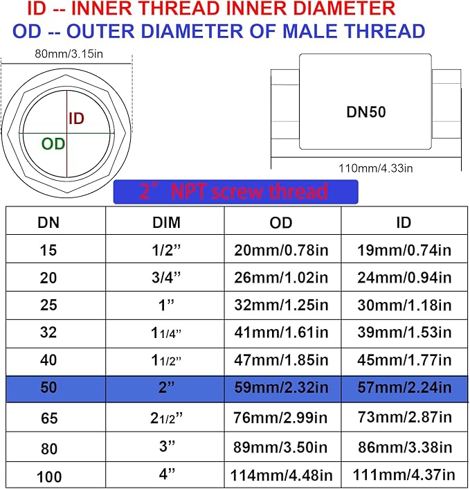 2" Stainless Steel Vertical Check Valve DN50, NPT Female Threaded, Prevents Oil-Water Backflow, Gas-Air, Sewage Pump