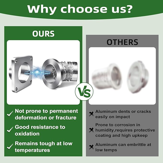 Magnetic Dryer Vent Coupling-Quick Connection and Disconnection Strong Magnet Self-Alignment Design Quick-Installation Dryer Magnetic Vent Connector Dryer Vent Connector Kit (Natural Titanium)