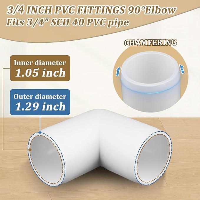 12-Pack 3/4" PVC Fittings 90 Degree Elbow, Furniture Grade 3/4 Inch PVC Pipe Fittings 90 Degree Elbow, UV Resistant, Fits SCH40 Pipe DIY Garden Shelves, Greenhouse, Shelf