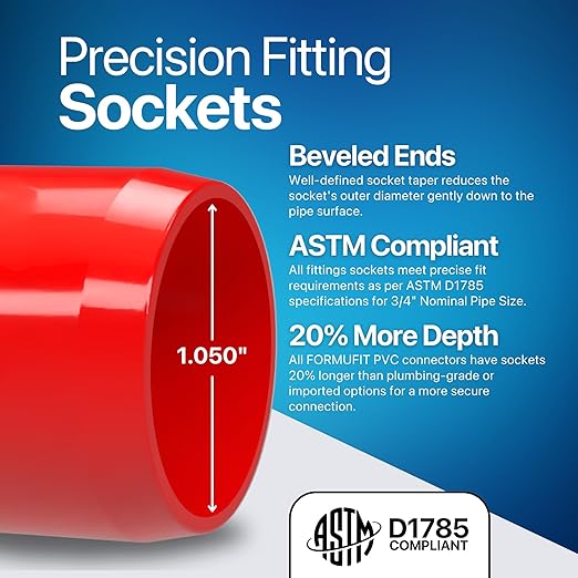 FORMUFIT 3/4” 3-Way Elbow Furniture Grade PVC Fitting in Red, Made in USA, UV-Resistant, Impact-Proof, 1.050” Actual Socket Diameter (Pack of 8)