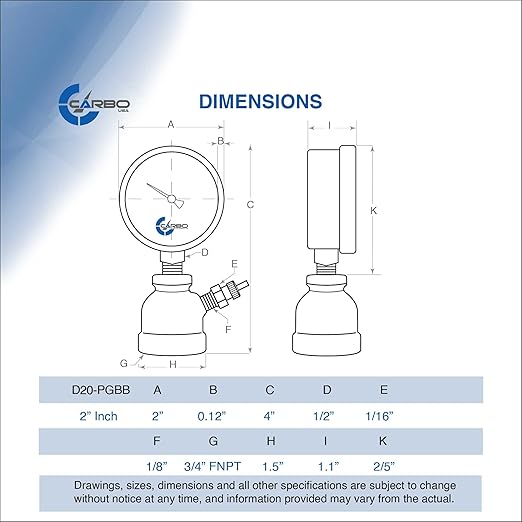 Gas Test Pressure Gauge 60 Pound, 60 PSI / 400 kPa, 3/4” FNPT Connection, Brass Valve, Forged Steel Bell Shape Body Assembly.