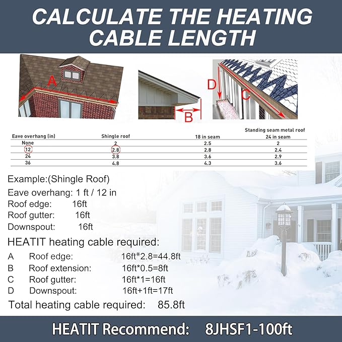 HEATIT 8JHSF1 12ft Roof Snow and Gutter Deicing Cable with 10ft Lighted Plug, 8W/ft Pre-assembled Gutter Ice Melt Cable, Water Pipe Heat Tape, for Ice Dam Roofing Gutter, ETL Listed 120V