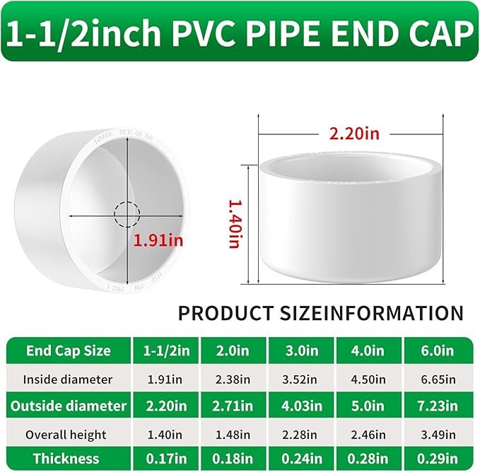 LESSO 1.5 inch PVC Pipe End Cap | 4pack Schedule 40 Industrial pipe fittings 1-1/2" PVC Pipe External Plug Adapter for Build Furniture DIY Garden Shelf, White
