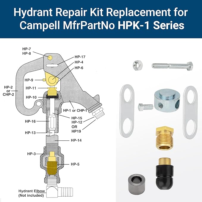 Frost Free Hydrant Repair Kit Compatible with Campbell MfrPartno HPK-1 Yard Hydrant Head Replacement Parts, Fit for Merrill C-1000 Series Yard Hydrant Repair Kit