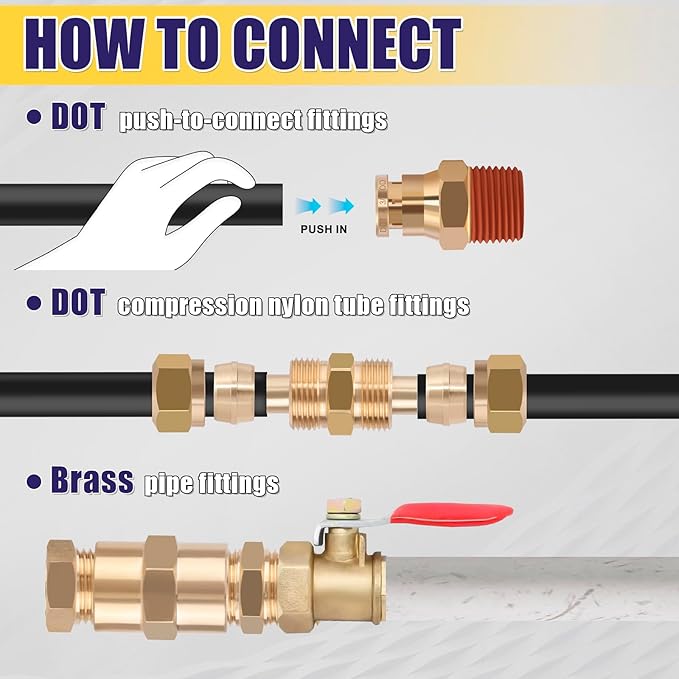 150Pcs Brass DOT Push-To-Connect Fittings & Compression Air Nylon Tubing Fittings Assortment Kits,1/4" 1/8" 3/8" 1/2" Air Brake Line Air Hose Fittings for Truck or Industrial Air System