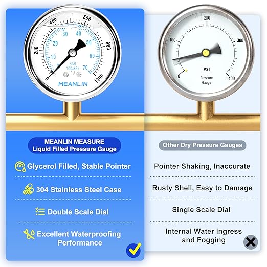 MEANLIN MEASURE 0~1000Psi Liquid Filled Pressure Gauge Stainless Steel with 316 Stainless Steel Joint 1/4" NPT 2.5" FACE DIAL for WOG Water Oil Air Center Back Mount