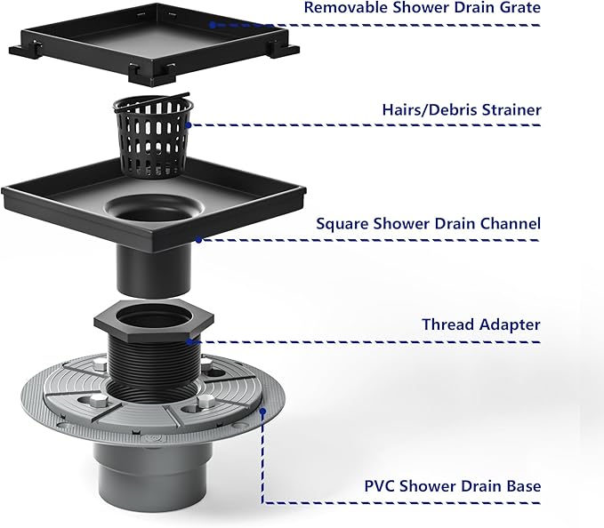 Square Shower Drain 6" with 2" PVC Flange Base, 304 Stainless Steel Tile in Floor Drain w/Tiled Insert Grate & Hair Catcher, CUPC Certified(Matte Black, 6'')