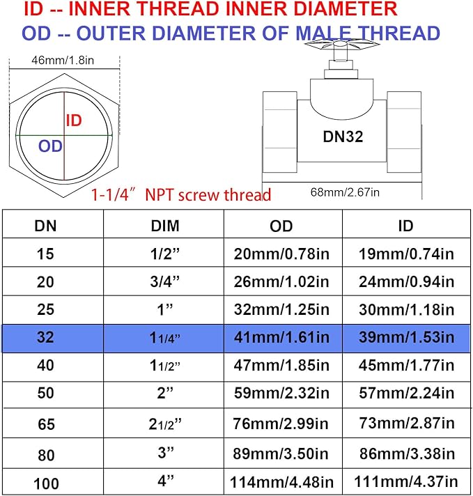 304 Stainless Steel Gate Valve DN32, 1-1/4" NPT Stainless Steel Female Threaded Rotary Globe Valve for Water Flow Switches, Fuel Water Vapor, Air Switches, Air Compressors and Sump Pumps, etc