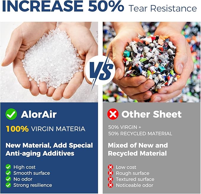 ALORAIR Crawl Space Vapor Barrier 14 mil 10'x50', Drop Cloth Vapor Barrier Covering for Crawlspace Encapsulation Moisture Control, Thick Plastic Sheeting Heavy Duty, Black and White Panda Film