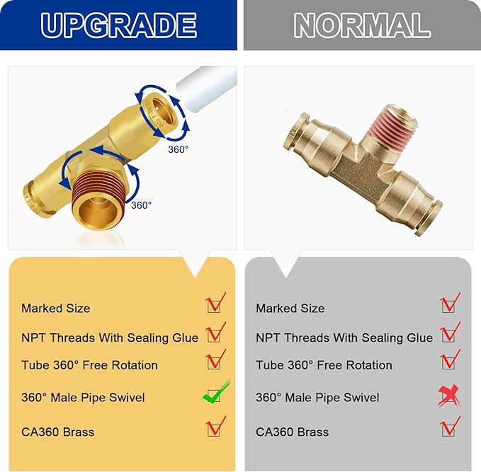 3/8" DOT Air Brake Fittings Tee, 3PCS Brass Push to Connect Fittings 3/8" Tube OD × 3/8" NPT × 3/8" Tube OD Tee Union to Male Pipe Swivel for Truck Trailers Air Brake System
