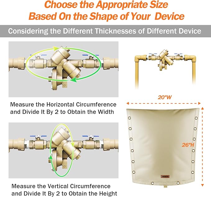 3-Way Opening Backflow Preventer Pipe Insulation Cover (5°F) - Irrigation Sprinkler Valve Cover - Water Well Pump Cover - Sturdy 5 Layers for Winter Freeze Protection (20" W x 26" H, Beige