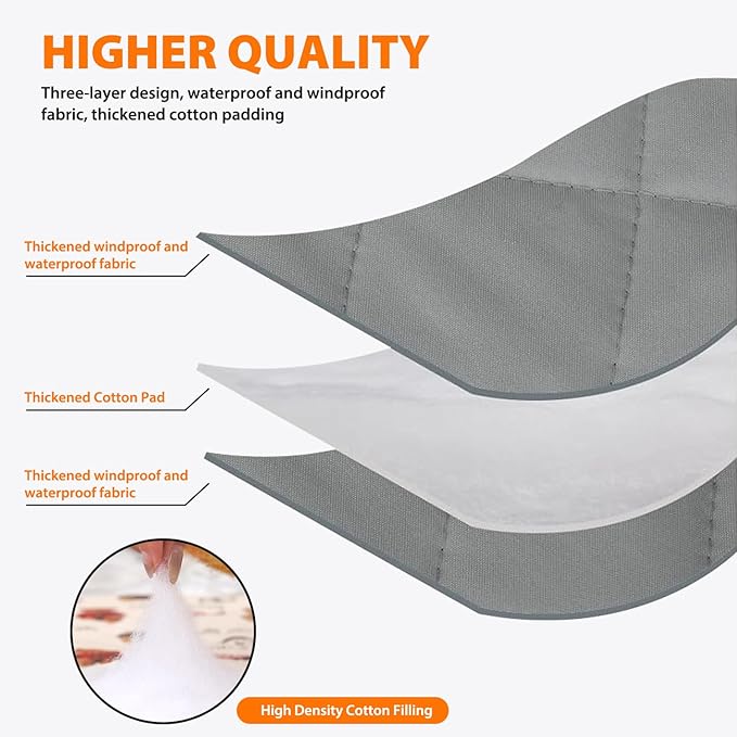 Window Insulation Kit for Winter, Thermal Window Cover for Winter, Thicken Warm Winter Waterproof Attic Insulation Cover (Grey, 63" L x 39" W)
