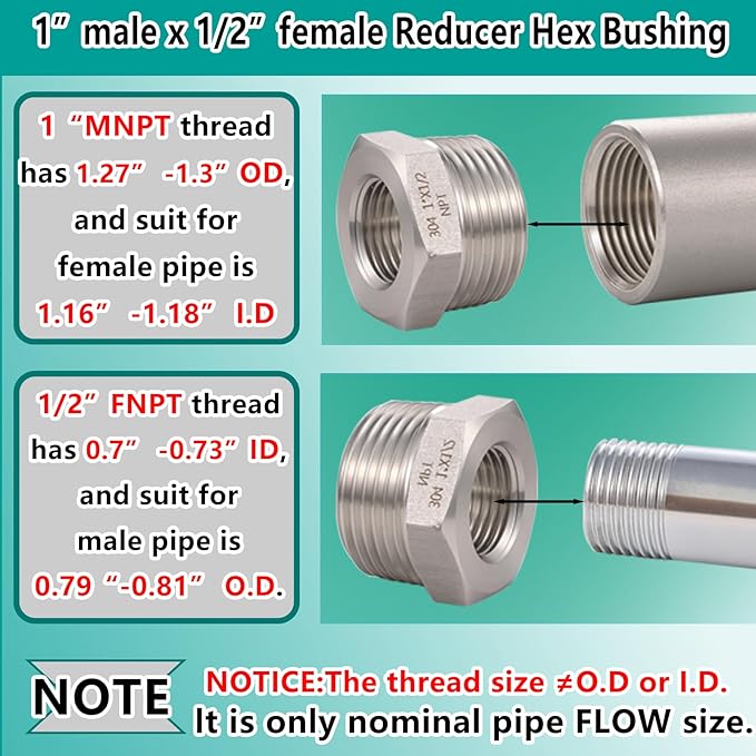 2 Pcs 1" Male NPT to 1/2" Female NPT Reducer Hex Bushing，304 Stainless Steel Pipe Fitting Hex Bushing, Heavy Duty Pipe Fitting Reducer Adapter