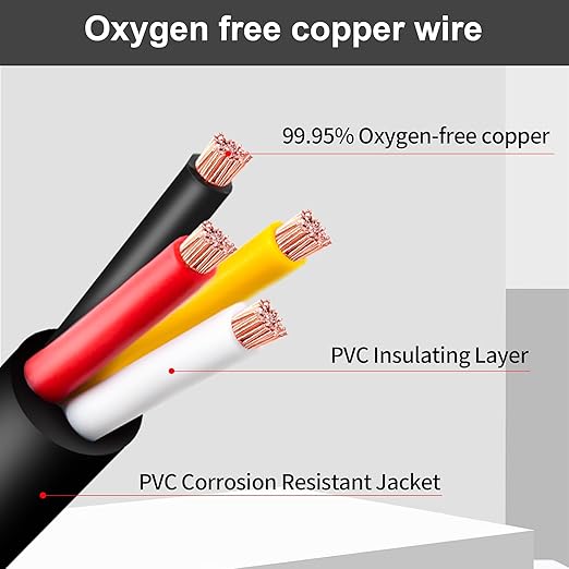 12 Gauge Wire 4 Conductor,12 AWG Electrical Wire Stranded PVC Cord Oxygen-Free Copper Cable 600V 12/4 Core Pure Copper Flexible Cable for LED Lamp Lighting Strips Automotive(12AWG-4C, 100FT)