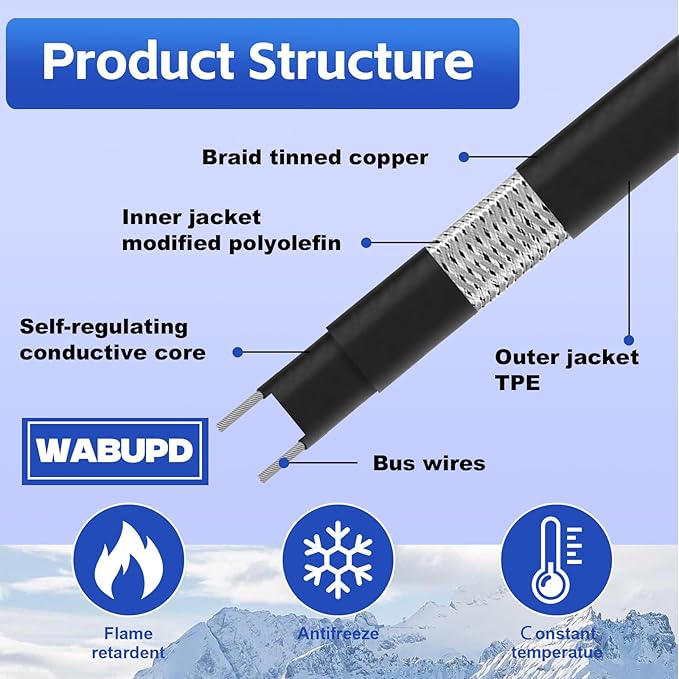3FT-200FT Heat Tape for Water Pipes, -40°F Deicing Pipe Heat Cable,Electric Heating Cable Pipe,Frezze Protection for Heat Trace Cable for Metal, Plastic Home Pipes,Gutter,120V 5W/ft（160FT）