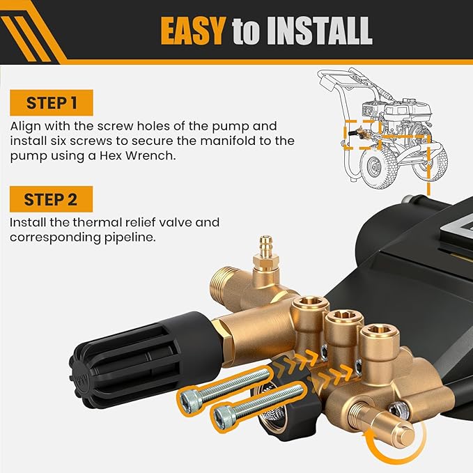 7108746 Manifold Replacement Kit for AAA Pressure Washer Pump Model Numbers 530008, 530009, 530016, Stable Replacement Horizontal Unloader Manifold Kit with Hardware, Gold