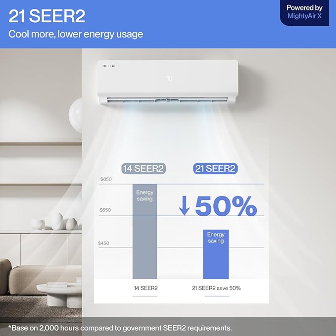 DELLA Vario Series 24000 BTU Mini Split AC, 2 Ton 21 SEER2, Work with Alexa and Wifi, 230V Ductless Inverter System, Cools Up to 1500 Sq.Ft, Pre-Charged Heat Pump and 16.4ft Installation Kits