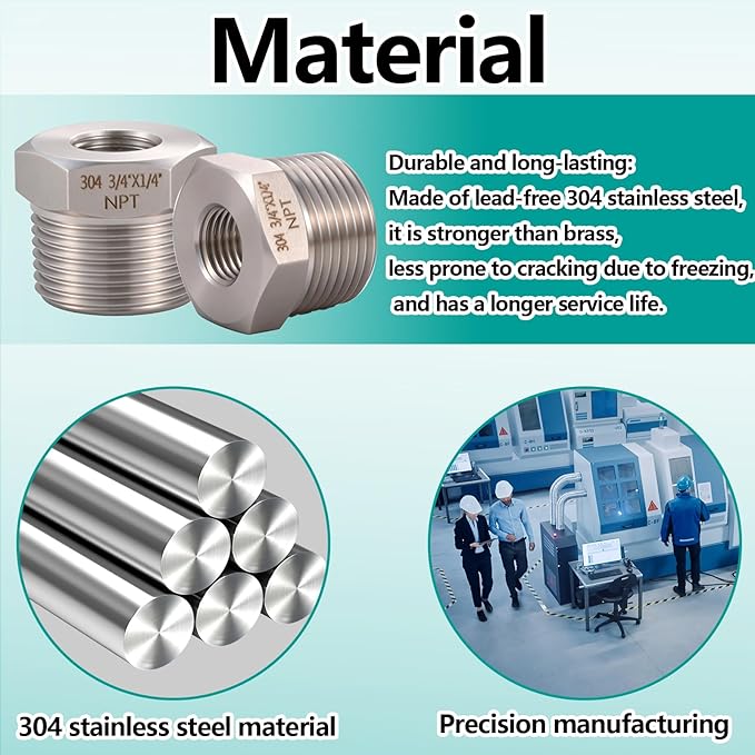 2 Pcs 3/4" Male NPT to 1/4" Female NPT Reducer Hex Bushing，304 Stainless Steel Pipe Fitting Hex Bushing, Heavy Duty Pipe Fitting Reducer Adapter