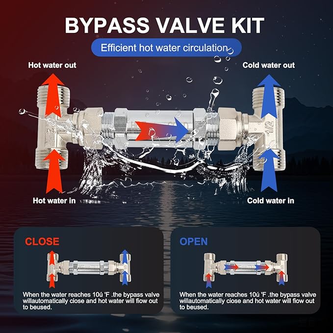 304 Stainless Steel Replacement Sensor Valve Kit for Hot Water Recirculating Pump System - Includes Valve, 2x 20-inch PEX Supply Lines, Adaptors & Teflon Tape - Potable Water