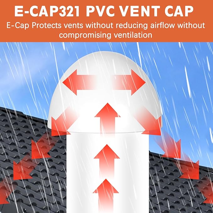 2-Pack PVC Flue Pipe Roof Vent Cap - 1-1/2", 2", 3" PVC Pipe Cover, Mushroom Vent Cap for Keep Animals and Debris Out of Exterior Vent Outlets