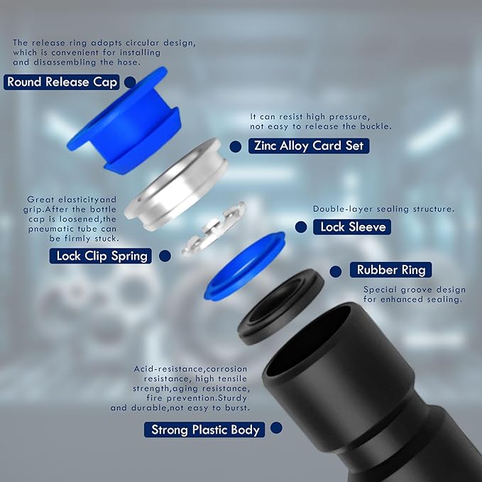 100PCS Push to Connect Fittings Pneumatic Air Line 4 6 8 10 12 mm Straight Push to Link Quick Release Connectors with 1PCS Tube Cutter