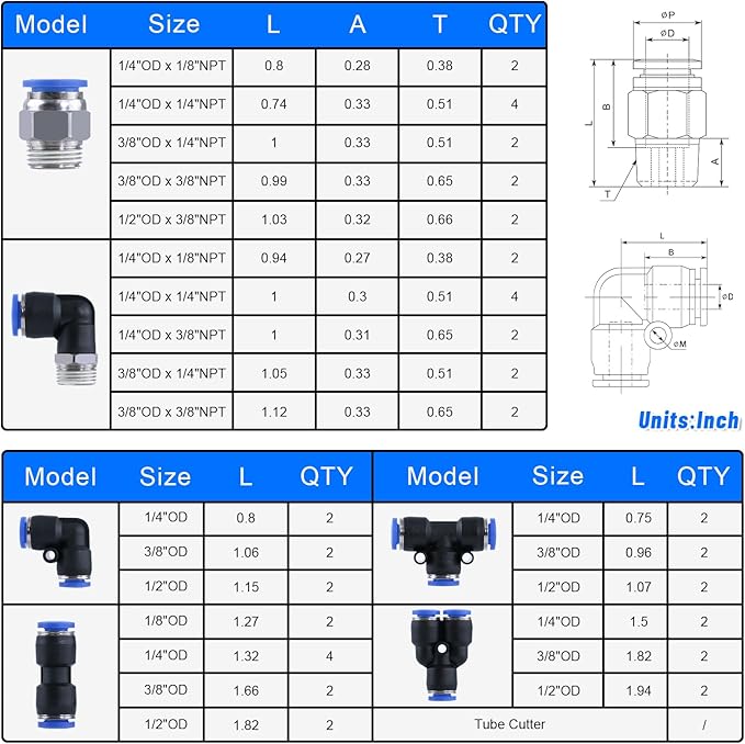 53 Pcs Quick Connect Air Hose Fittings Kit, 1/8" 1/4" 3/8" 1/2" Air Line Quick Connect Fittings with NPT Thread Push To Connect Fittings Pneumatic Fittings Kit Connectors