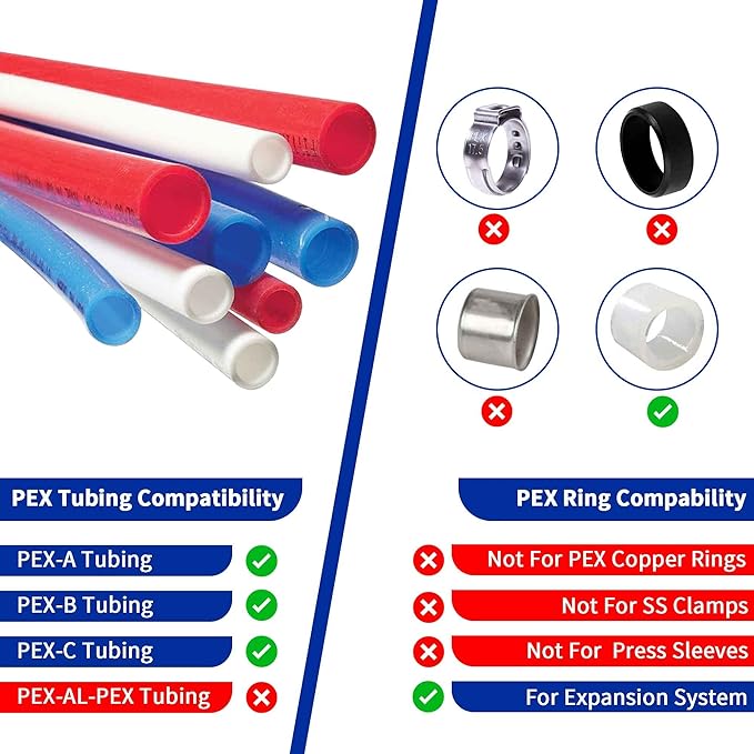 (1 Pack) Lidertik Washing Machine Outlet Box Expansion PEX-A, Inlet 1/2 inch PEX-A F1960 Expansion Barb x Outlet 3/4 inch Male Thread LI-XYJH-530