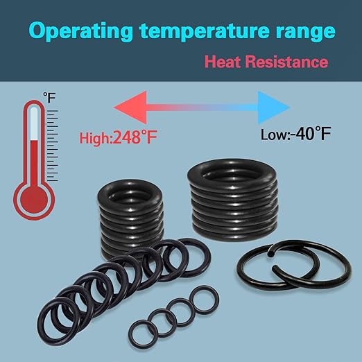KEZE 32 Size 1380 Pcs Metric Rubber O Rings Assortment Kit with 4 Pieces O Rings Remover Tools Set for Assorted Faucet Plumbing Automotive Repair Air or Gas Sealing ID 3mm-50mm