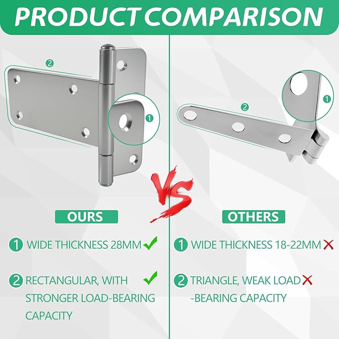 5 in T-Strap Shed Door Hinges,6 Pack Heavy Duty Tee Hinge, T-Gate Hinges, Gate Strap Hinges, Wrought Hardware for Wooden Fences, Barn Door, Shed Doors (Silver, 5 in -6 pcs)