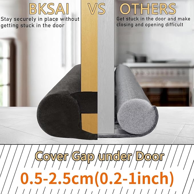 Door Draft Stopper for Doors 31-39" No Adhesive Draft Stopper for Bottom of Door Draught Excluder Under Door Wind Blocker Reduce Noise Draught Excluder Sweep Sound Proof(Black)