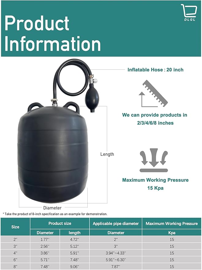 Inflatable Pipe Plug Balloon for Sealing and Testing of Sewer Pipes, Plumbing Pressure Bladder with Air Pump - Plumbing Test Ball for Sewer Test, Water Shut Off & Temporary Blocking (4P Inch)