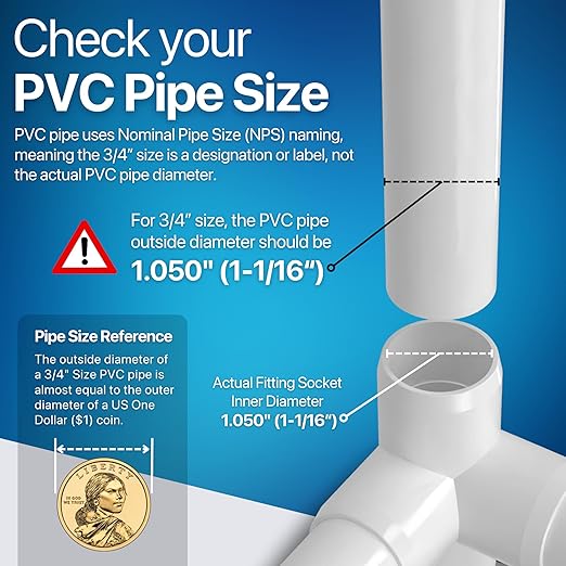 FORMUFIT 3/4" 4-Way Tee Furniture Grade PVC Fitting in White, Made in USA, UV-Resistant, Impact-Proof, 1.050" Actual Socket Diameter, (8-Pack) - F0344WT-WH-8