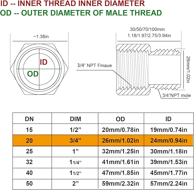 Extension Brass Fittings 3/4" Male Threaded Pipe Hex Bushing Adapter Converter Adapter, Female to 3/4" Copper Pipe Extension Connector Fittings Female Length 50 mm (3pc)