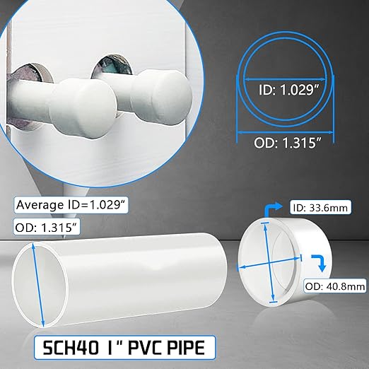 20PCS 1inch White PVC Pipe End Cap Plug, PVC Pipe Plug Socket Fitting Adapter Connector for Building PVC Furniture DIY Garden Shelf, Schedule 40