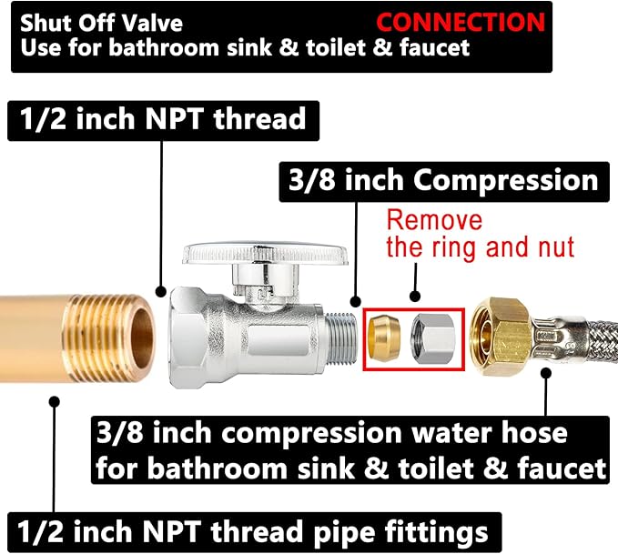 (4 Pack) Lidertik 1/2 inch NPT Thread Straight Stop Valve 1/2 inch x 3/8 inch Compression for Water Toilet Bathroom Sink Brass Plated Chrome 1/4 Turn Valve LI-JF1-NPT-S(4 PCS)