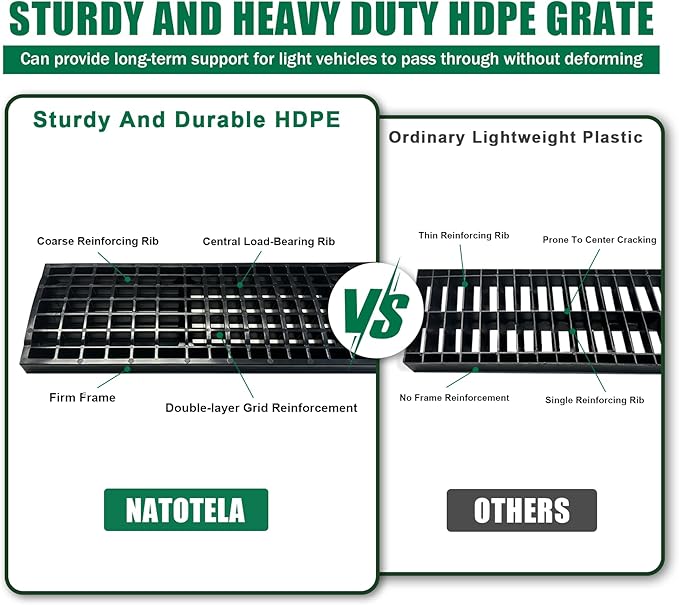 Driveway Channel Drain with HDPE Grate-39.4x6.1x5.5in Deep Profile Trench Drain System for Garage,6 Pack Total Length 236.22in,Heavy Duty Trench Drain for Parking Lot,Concrete