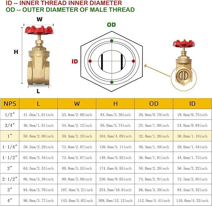 1" NPT Brass Gate Valve, Heavy Duty Female x Female Thread Manual Rotary Sluice Valve with Wheel Handle for Water, Oil, Gas, Industrial Plumbing, and HVAC Systems (1", DN25)