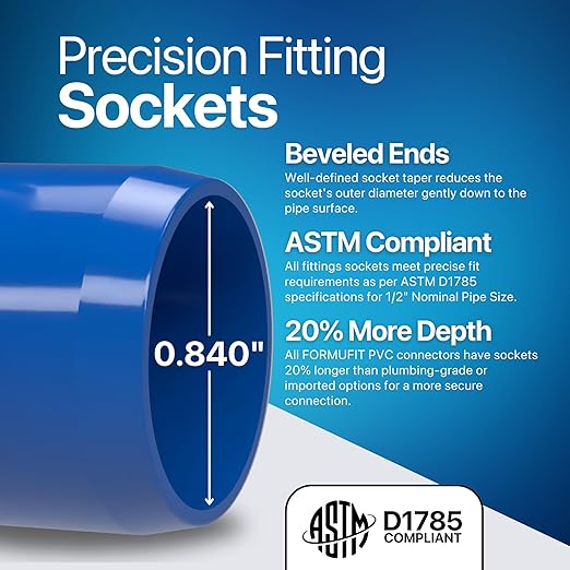 FORMUFIT 1/2” 3-Way Elbow Furniture Grade PVC Fitting in Blue, Made in USA, UV-Resistant, Impact-Proof, 0.840” Actual Socket Diameter (Pack of 10)