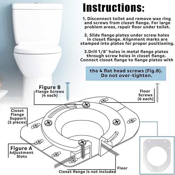 Gisafai Toilet Flange Support Plate Closet Flange Floor Repair Ring Bracket Extender Kit Offset Toilet Repair Kit, 5.59 x 5.28 Inches Inner Diameter, 1mm Thickness(Stainless Steel)