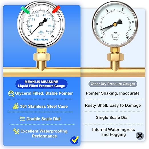 MEANLIN MEASURE 0~10Psi Liquid Filled Pressure Gauge 1/4" NPT 2.5" FACE DIAL Stainless Steel Glycerin Filled WOG Water Oil Air Lower Mount (with 2PCS Snaps)